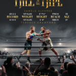 Canelo Alvarez vs Terence Crawford Preview and Prediction