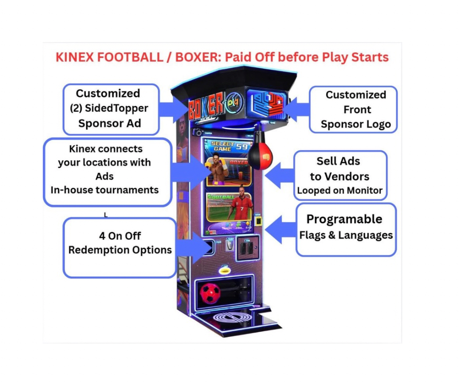 KINEX Boxer Brings Interactive Boxing Competition to Venues Worldwide