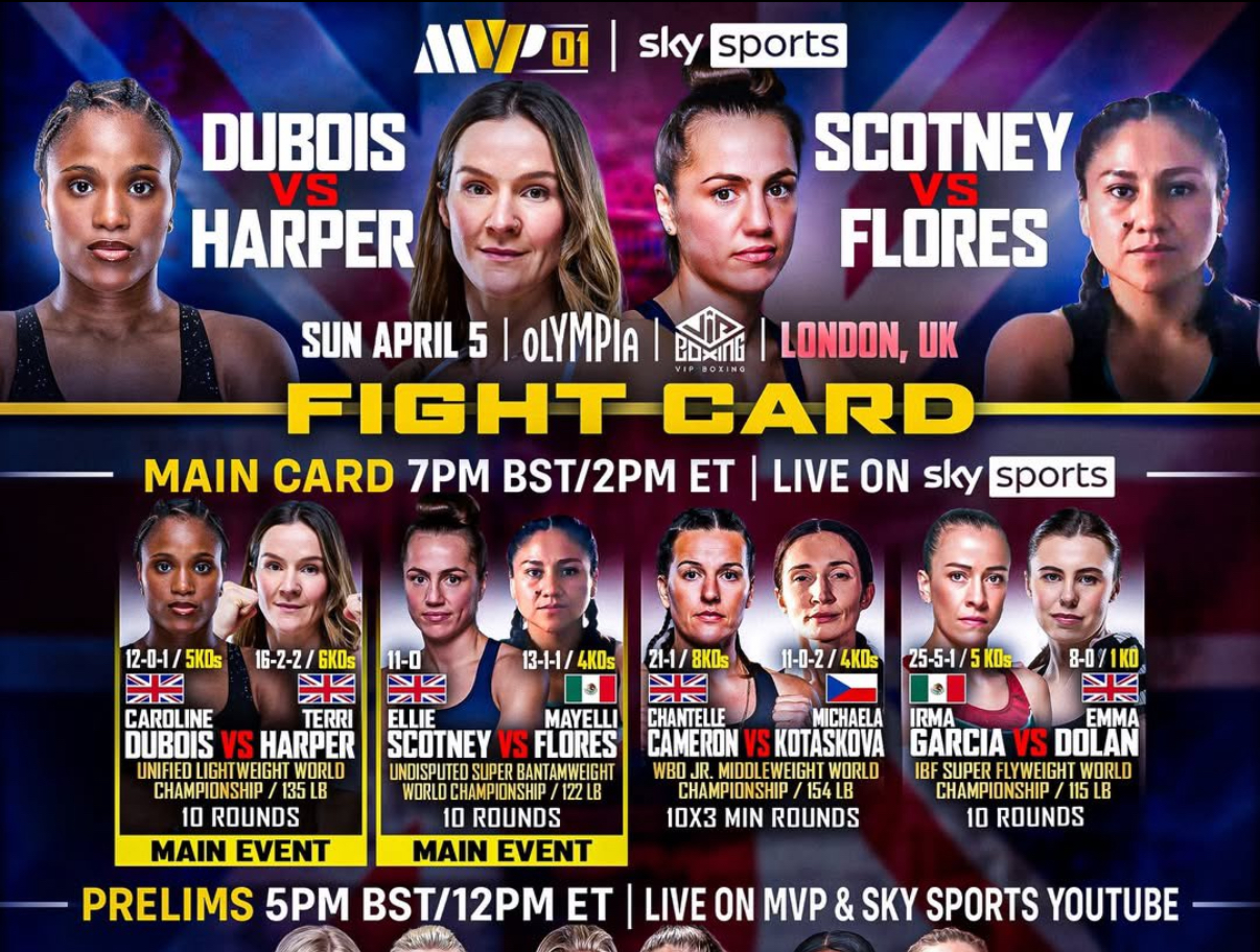MVPW-01 Preview: Dubois vs. Harper Headlines Four Title Fight Card Translated into Australian English: MVPW