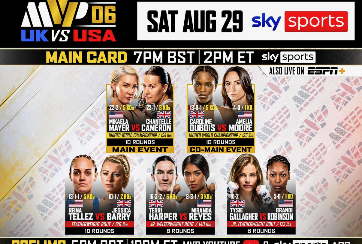 Mayer vs. Cameron Preview: Three Belts and a Grudge Over a Vacated Title in Birmingham